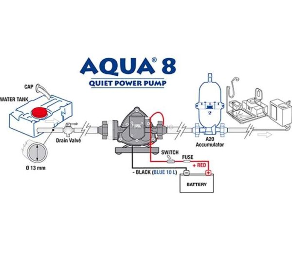 Bomba Fiamma Aqua 8 7L - Imagen 4