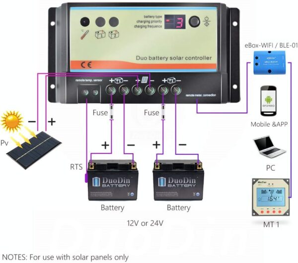 Regulador Solar Duo Led 20A 12V/24V - Imagen 5