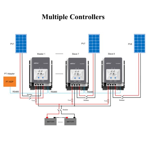 Regulador Solar Epsolar Mppt Tracer 60A - Imagen 6