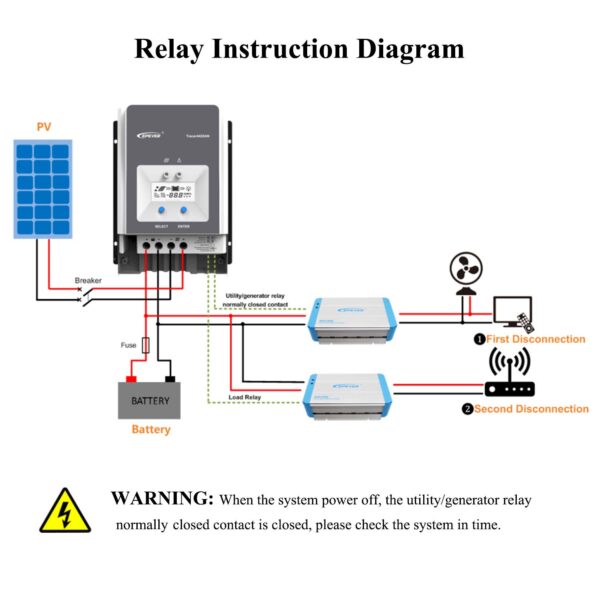 Regulador Solar Epsolar Mppt Tracer 60A - Imagen 4