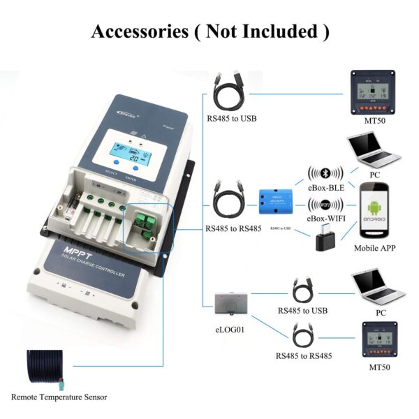 Regulador Solar Epsolar Mppt Tracer 60A - Imagen 8
