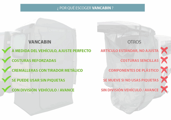 Avance Trasero VW T5/T6 Vancabin Porton - Imagen 9