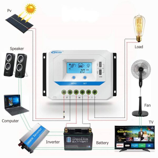 Regulador Solar P-Digital-60A 12V/24V - Imagen 4