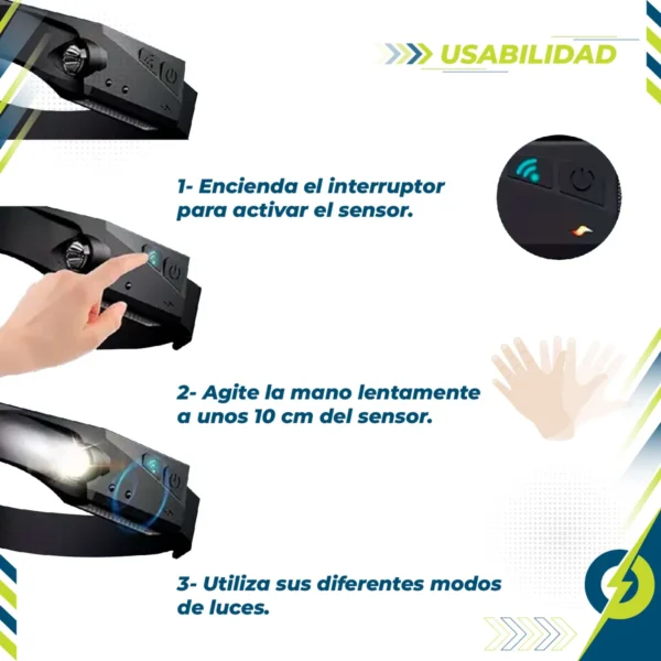 Lámpara Frontal Tira LED - Imagen 5