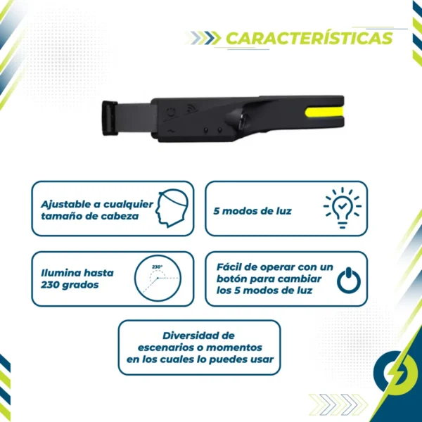 Lámpara Frontal Tira LED - Imagen 3
