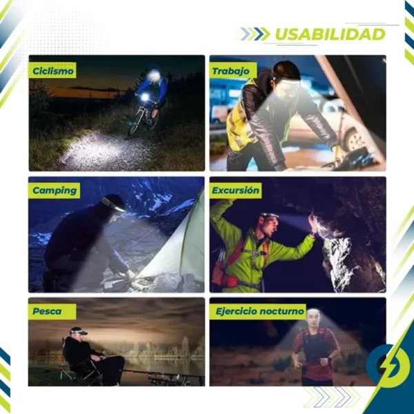 Lámpara Frontal Tira LED - Imagen 8