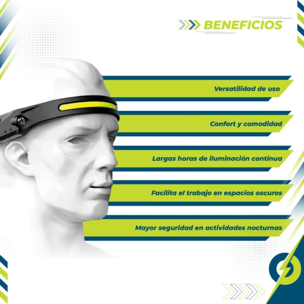 Lámpara Frontal Tira LED - Imagen 7