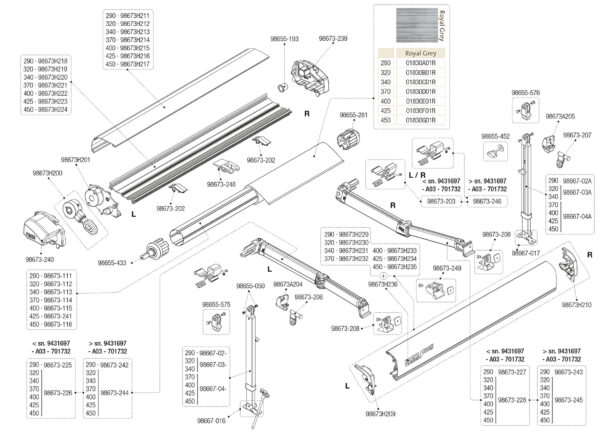 Molinillo Omnistor 5002/5102* - Imagen 2