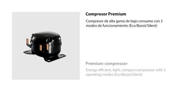 Nevera Dometic NRX 130C - Imagen 7