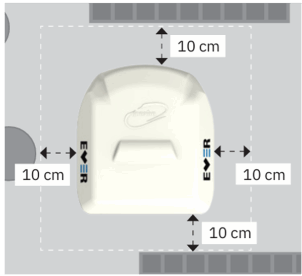 Aire Climatizador Agua 12V Ever Plus - Imagen 2