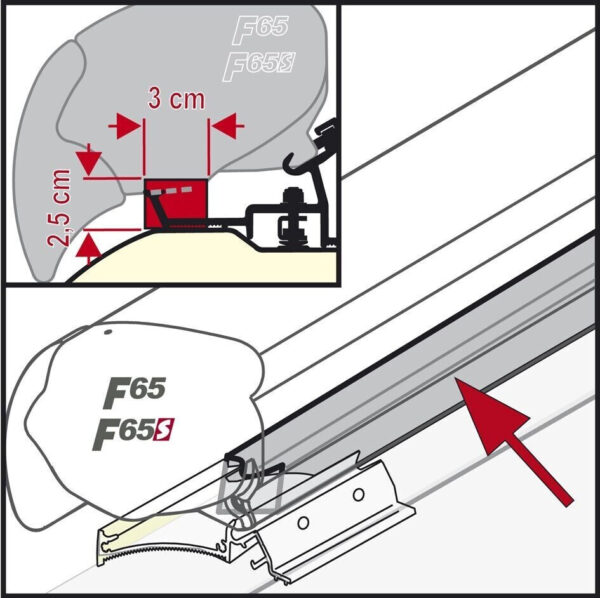 Rain Guard F65/F80