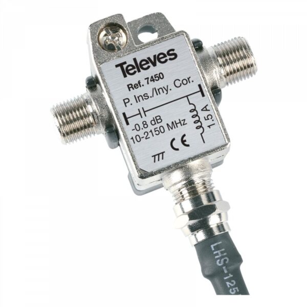 Kit Inyector Antena Televes