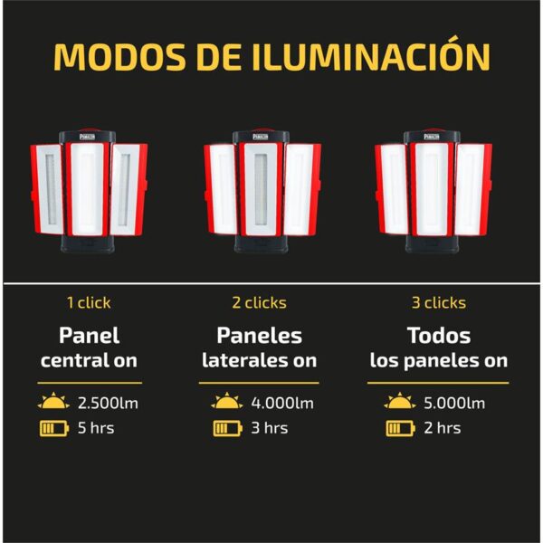 Lampara Led Pamacom Extreme - Imagen 8
