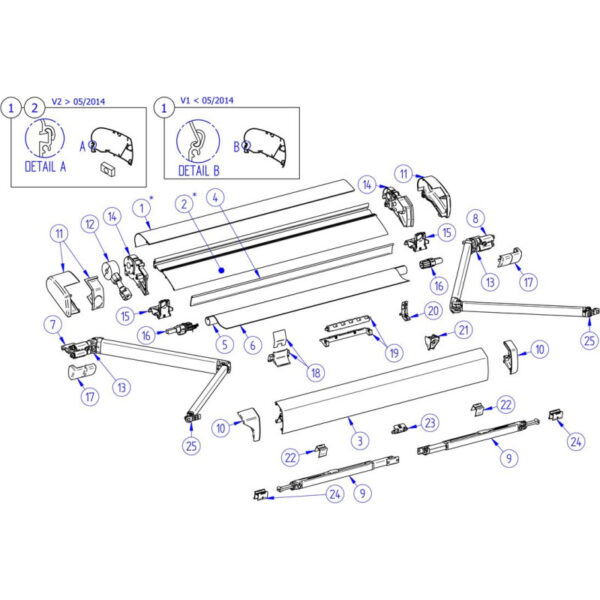 Molinillo Thule Omnistor 6200 - Imagen 2