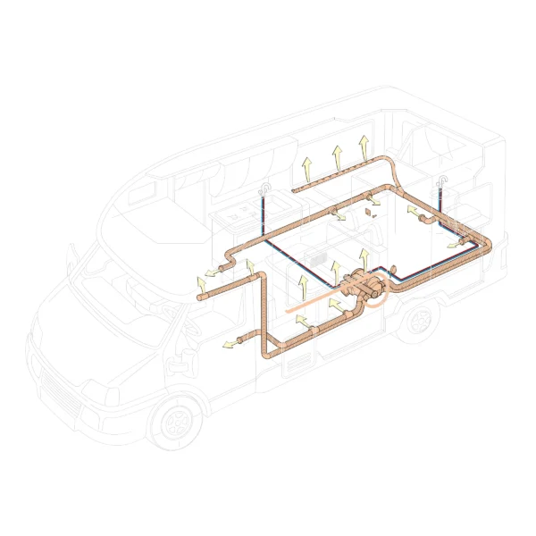 Calefacción Truma Combi D 6 Diesel iNet X Panel - Imagen 5