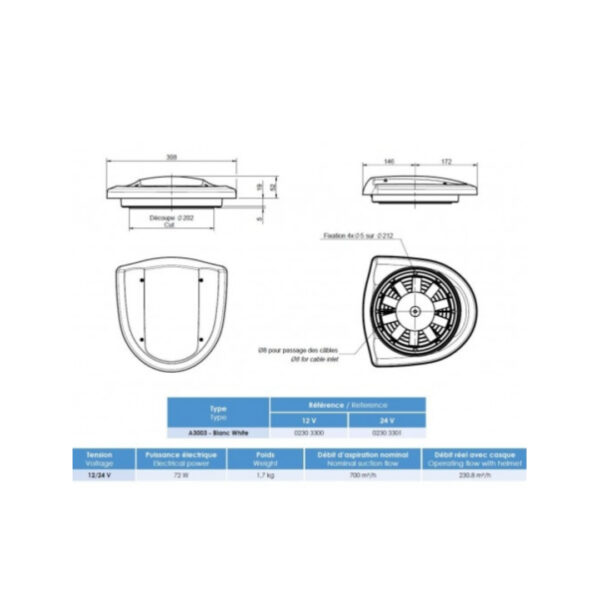 Aireador Extractor Siroco 12V - Imagen 4