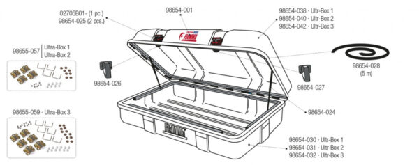 Cerradura Fiamma Ultra-Box 1-2-3 - Imagen 3