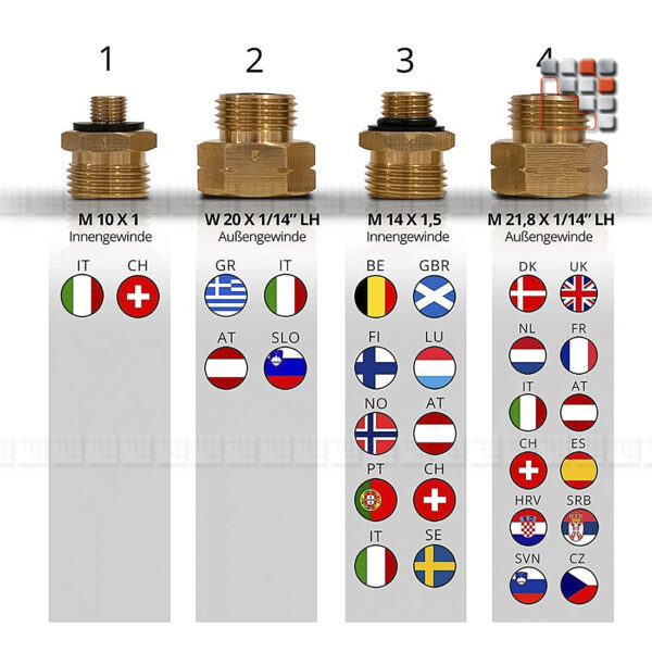 Adaptadores Gas Europa - Imagen 2
