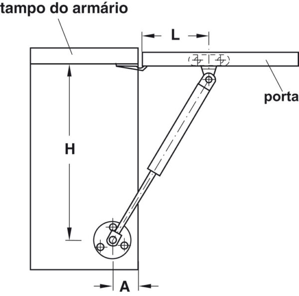 Compas Muebles Gas 60N Hafele - Imagen 4