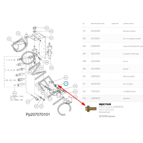 Inyector Gas Kz19 A3/B21/Cr80/Gm/Rc/Rm/Tc - Imagen 4