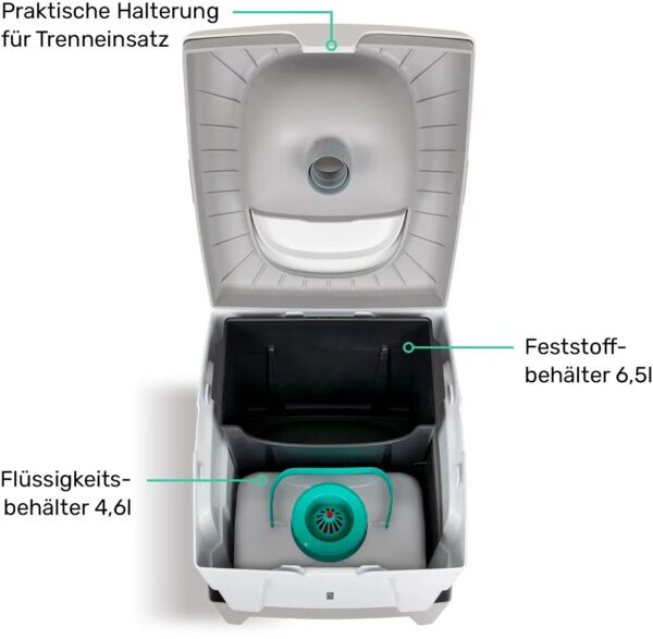 WC Seco Wanda Go V2 Trobolo - Imagen 10