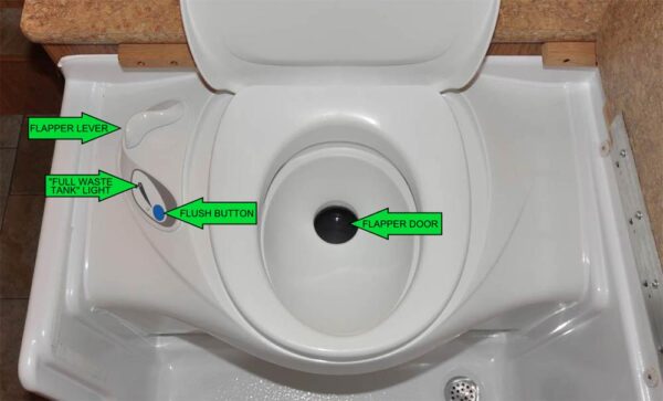 WC Thetford Cassette C402-X Derecho - Imagen 3
