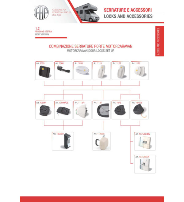 Recibidor Cerradura Autocaravana Pro-Tek - Imagen 3
