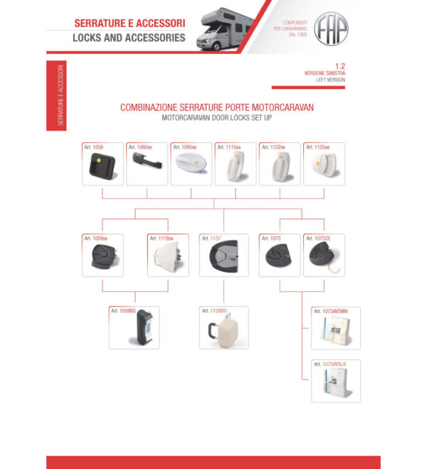 Recibidor Cerradura Autocaravana Pro-Tek - Imagen 2